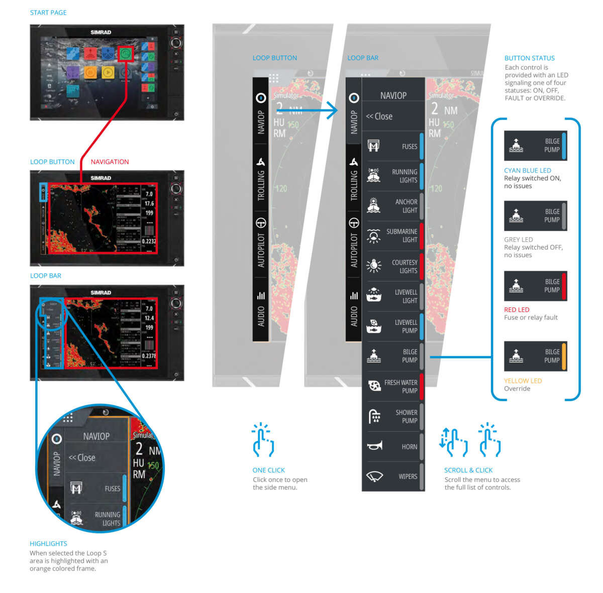 Simrad technology at Berthon