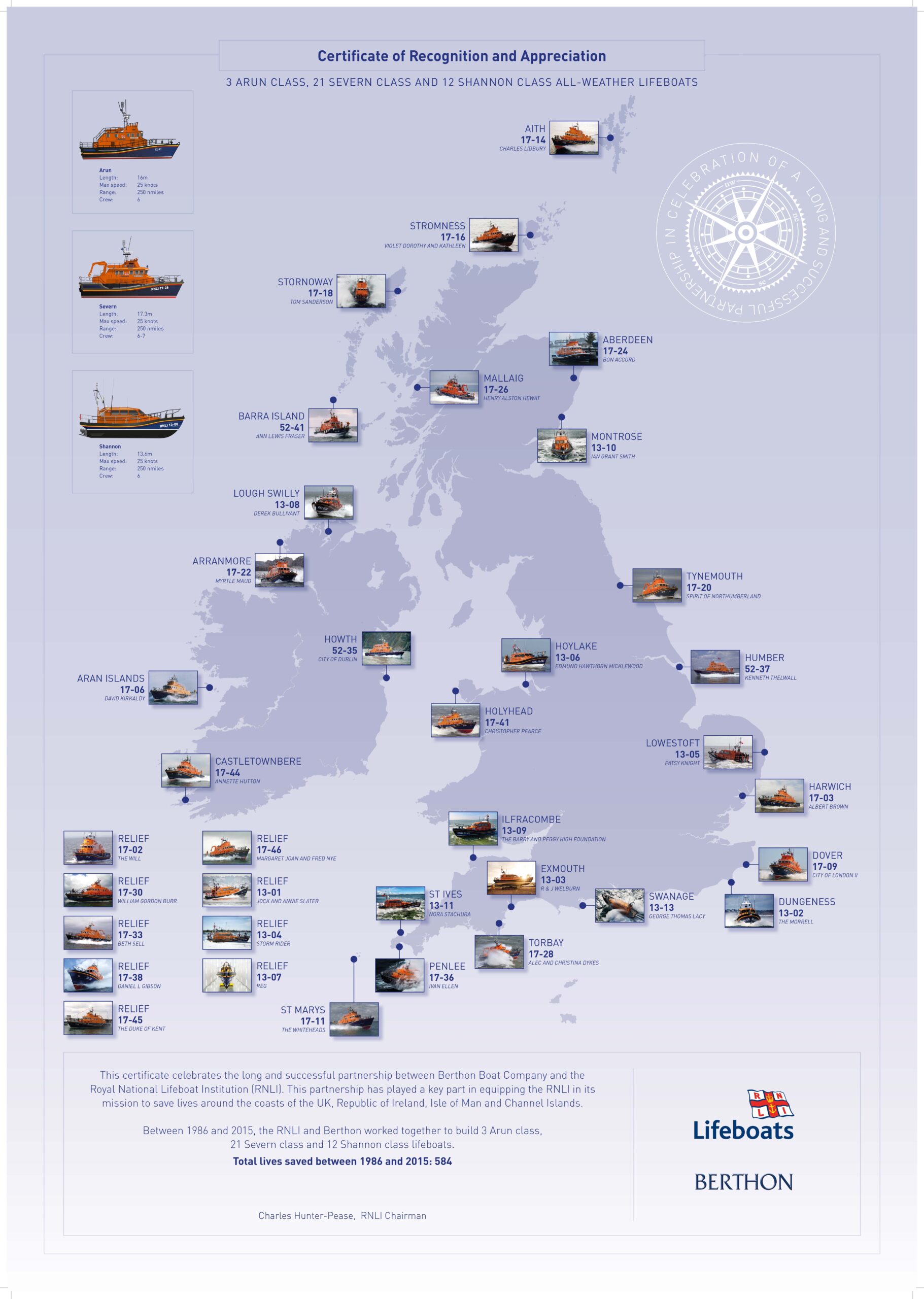 Map showing the Shannon, Severn, Aran Lifeboats built by Berthon Boat Co. for RNLI